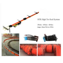 Seamless HTR Conductor Rail System